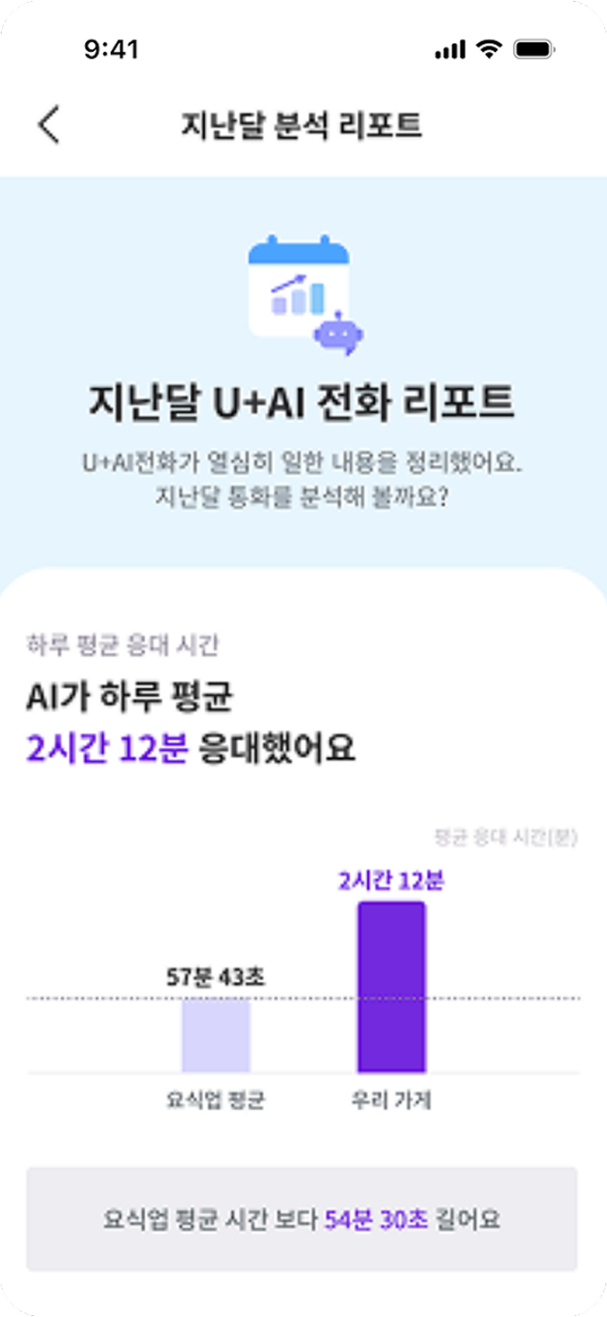 분석 리포트 화면