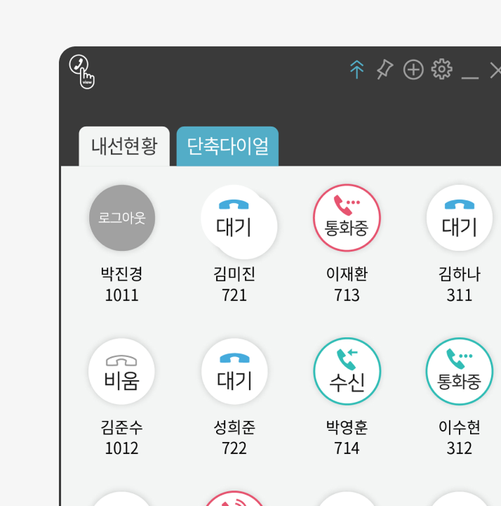 사내 내선 통화상태를 실시간으로 확인할 수 있는 콜뷰 화면