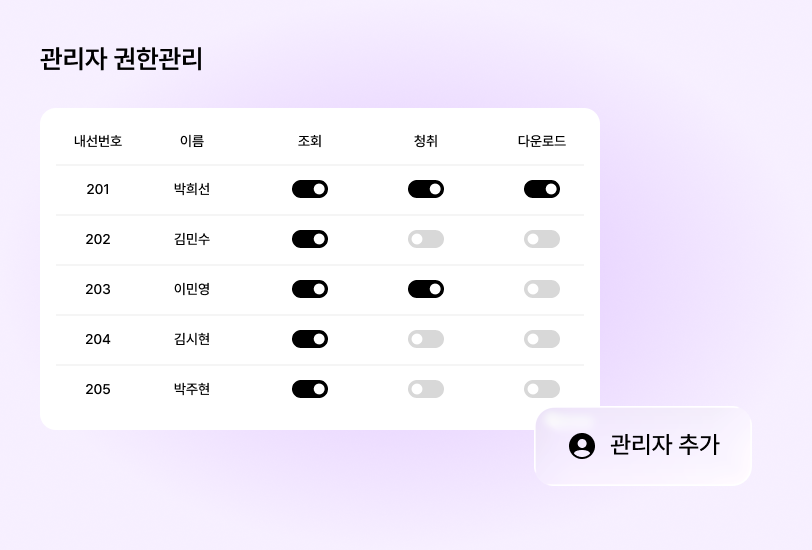 레코드온 관리자 설정 화면
