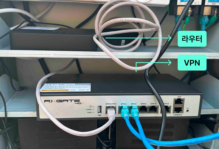 야외 단자함에 설치된 라우터와 VPN